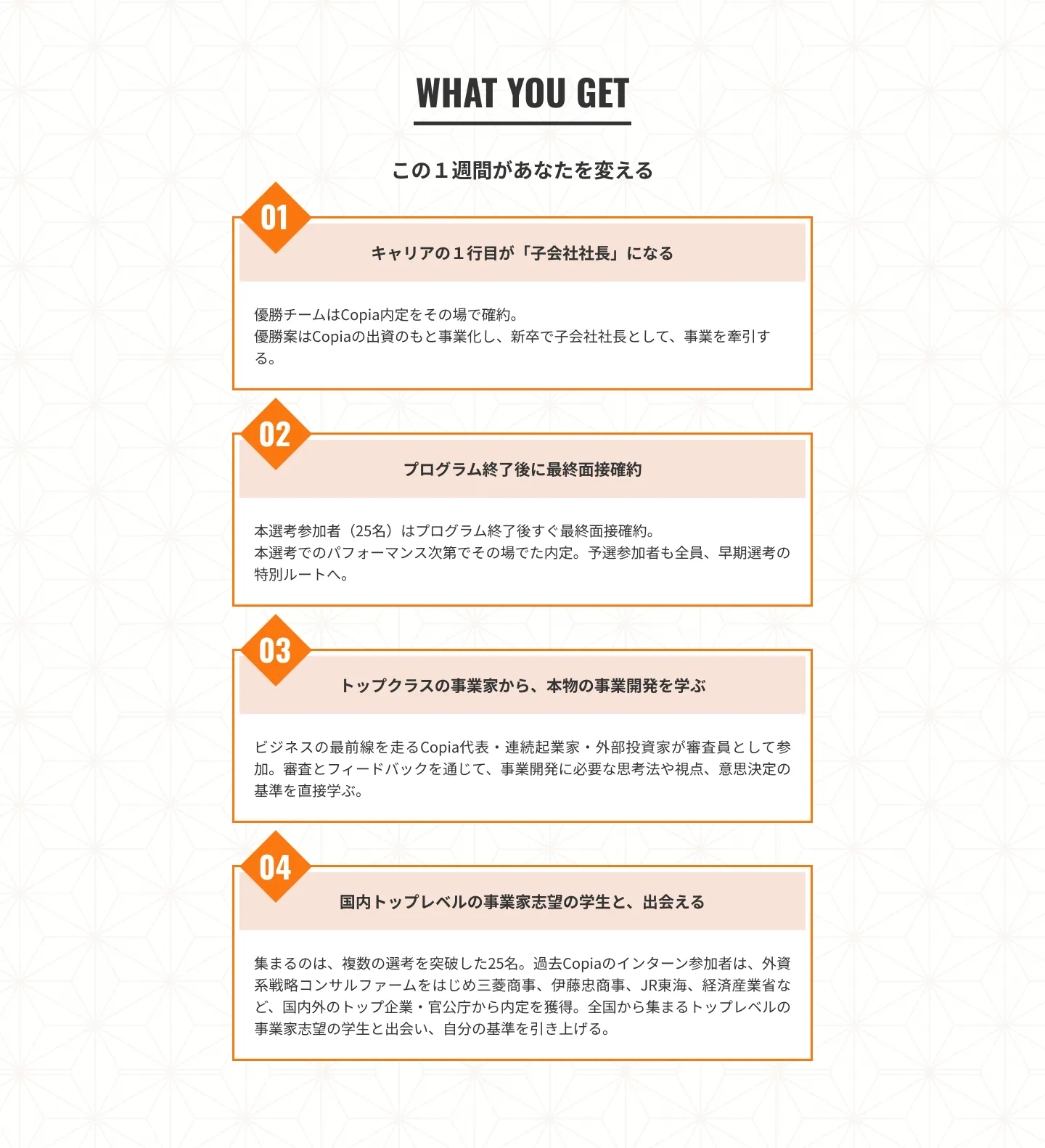 WHAT YOU GET。この1週間があなたを変える4つの機会。