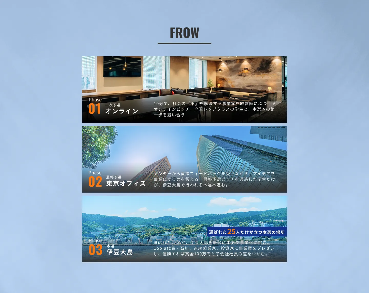 FLOW。一次予選オンライン、最終予選東京オフィス、本選伊豆大島。